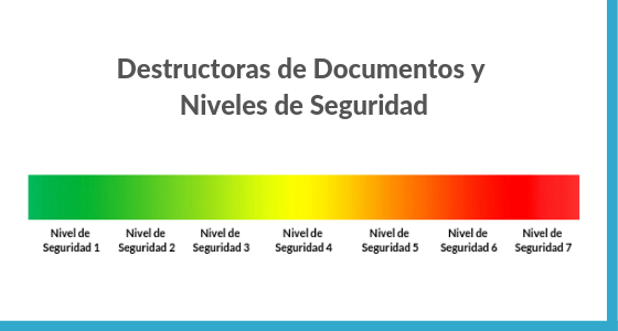 Niveles de Seguridad en las Destructoras de Documentos